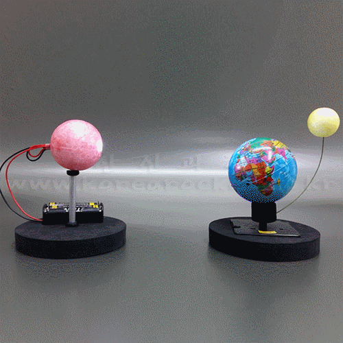 지구와 달의운동 모형만들기(지구와 달/LED 태양 선택)